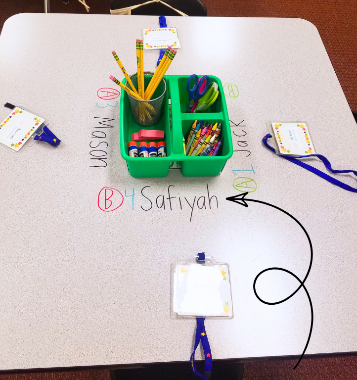 A classroom table with writing supplies including pencils, markers, and scissors in a green container, with names labeled around the edges.