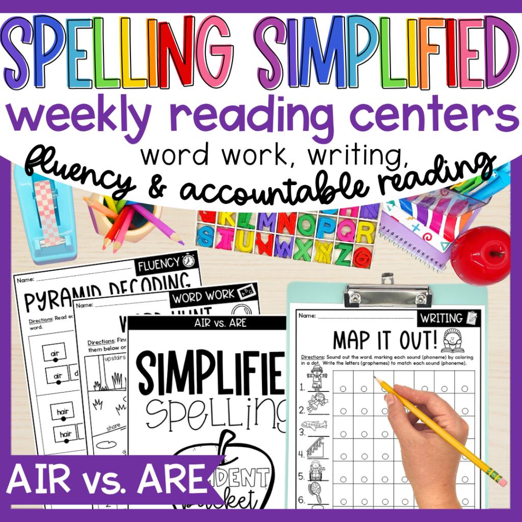 A colorful educational graphic titled 'Spelling Simplified' showcases weekly reading centers focused on word work, writing, fluency, and accountable reading. The image features worksheets with activities like 'Pyramid Recording' and 'Word Hunt,' along with the spelling focus 'AIR vs. ARE.' Various art supplies and a clipboard with writing exercises are displayed in the background.